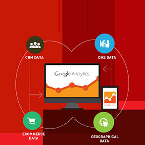 How to Import External Data into Google Analytics