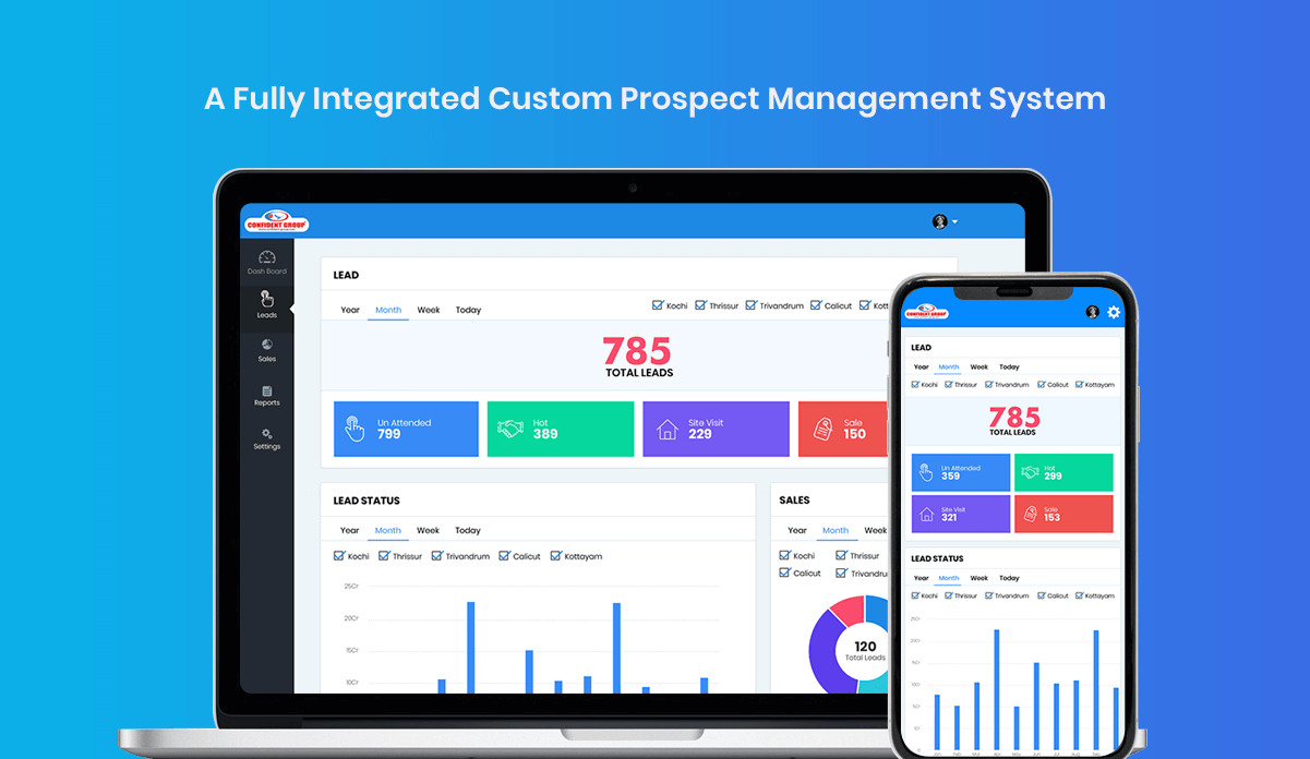 Confident Group Management System View in Mobile and Desktop
