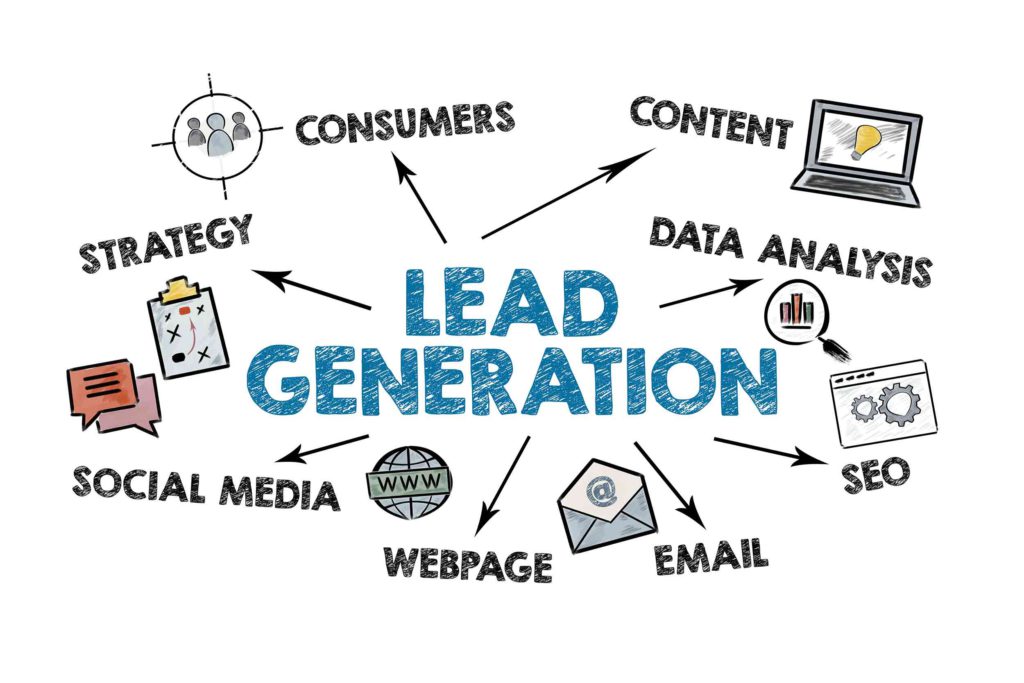lead generation for education